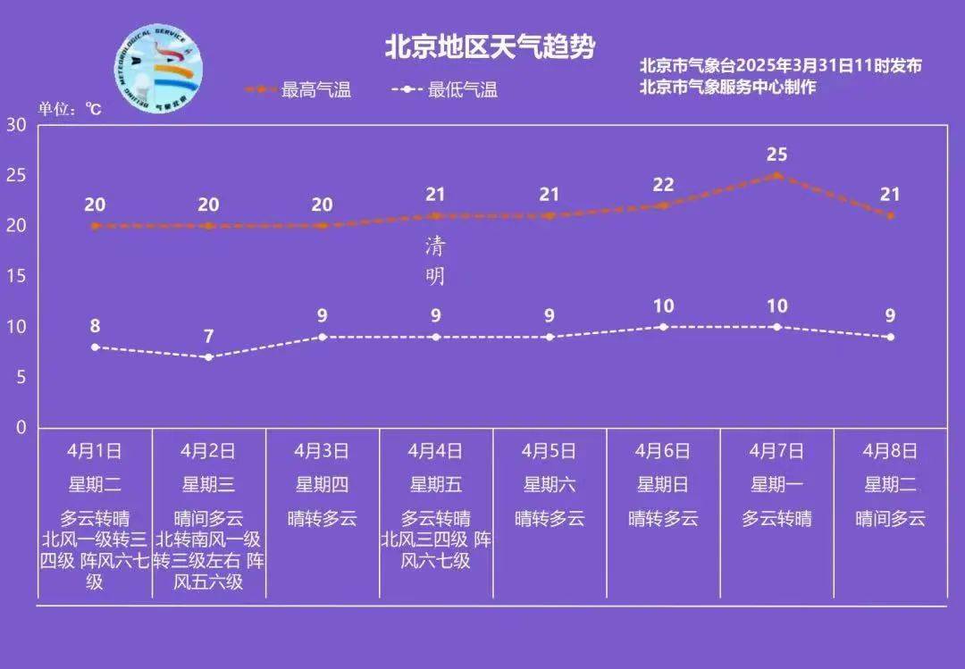 月1日 京城事儿全知道九游会登录j9入口4(图10)
