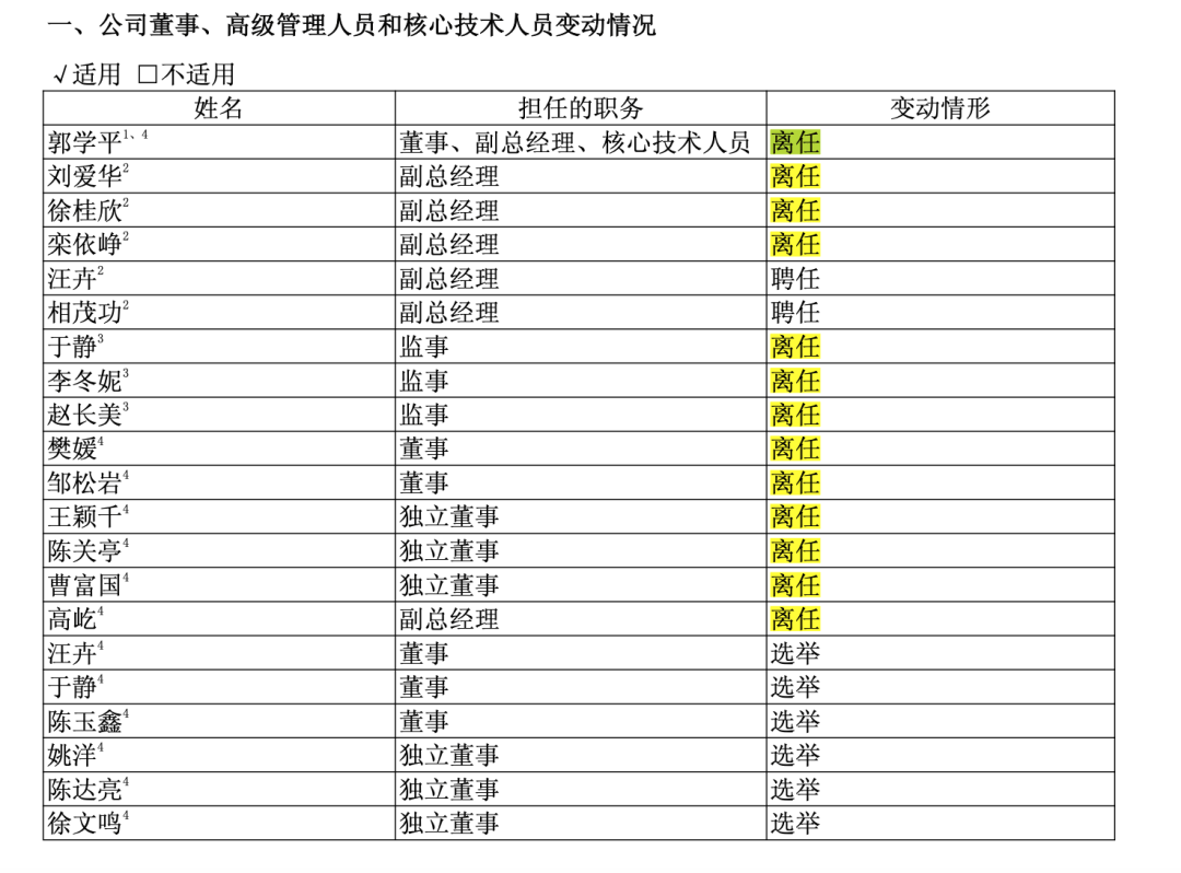 %！“玻尿酸女王”赵燕出手了九游会华熙生物股价跌去81(图5)